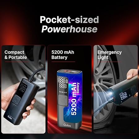 Qubo Digital Tyre Pressure Inflator Max | 150 PSI | 5200 mAh Battery | Dual Mode (Battery + 12V Port) | Super Fast Inflation | Digital Display | 5 Air Fill Modes | Auto Cut-Off | Multiple Nozzles