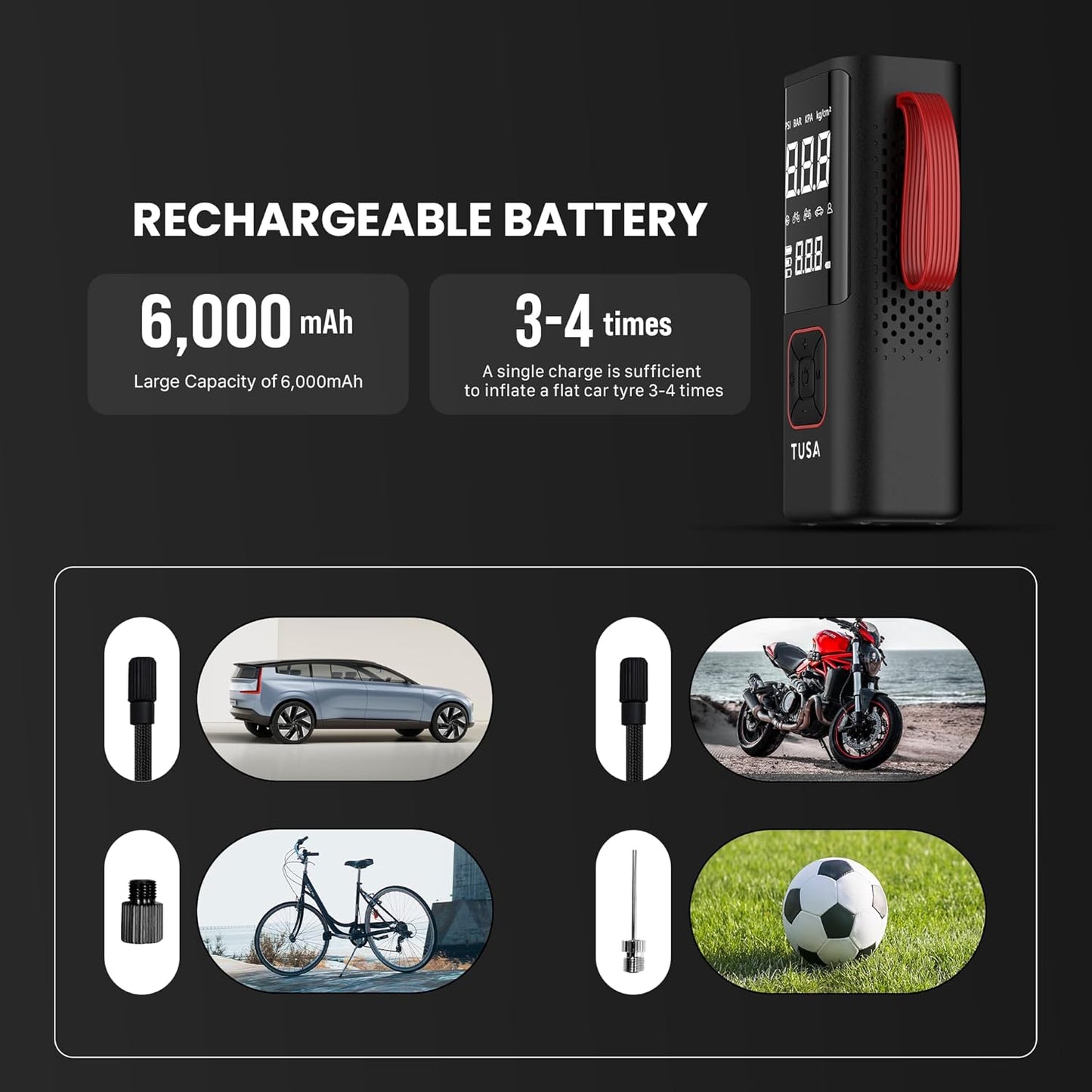 6000 mAh Battery - 2X Faster Inflation - Dual Mode (Battery & 12V Car Port), 150PSI Air Compressor for Cars, Bikes, Motorcycles, Balls, and Inflatables (Red)
