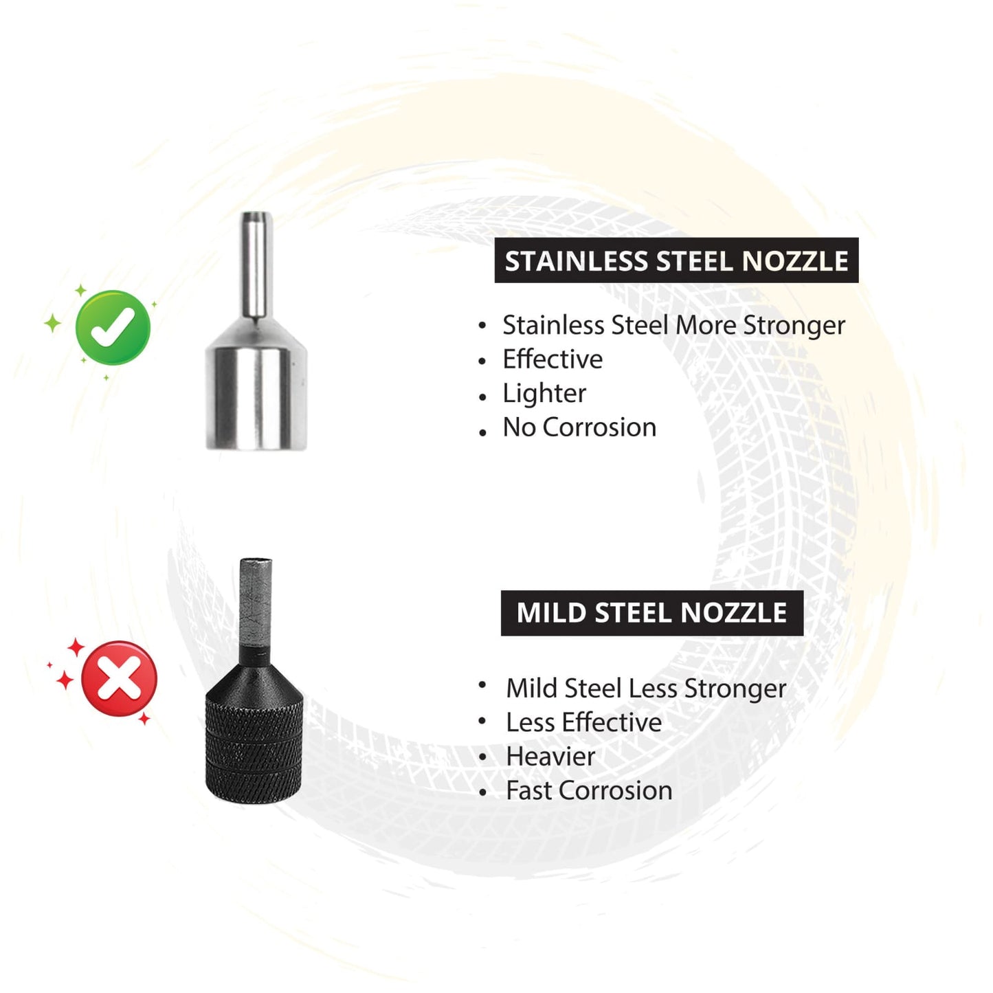 Motorcycle Wheel Vacuum Gun Puncture Tire Repair Kit With Mushroom