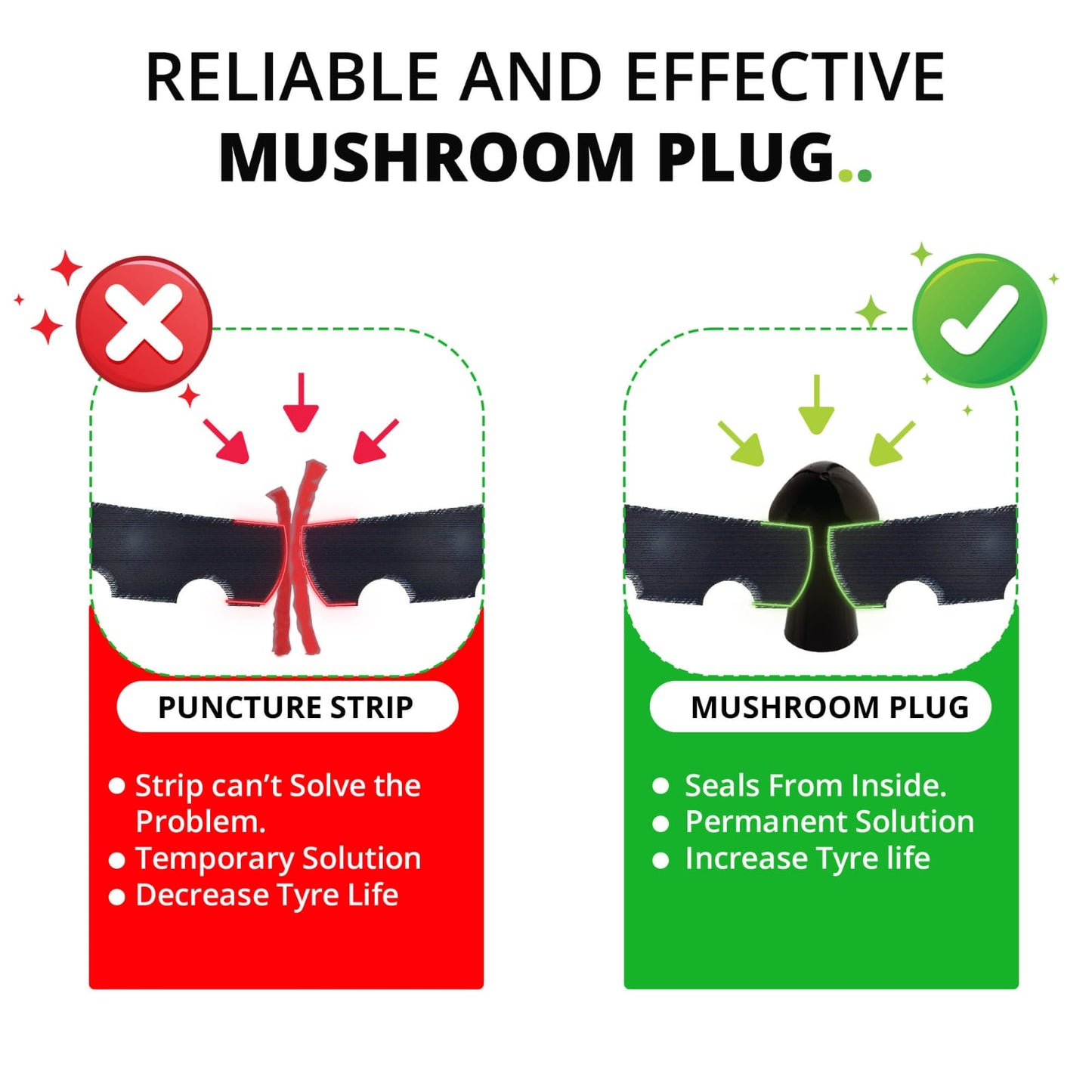 Motorcycle Wheel Vacuum Gun Puncture Tire Repair Kit With Mushroom
